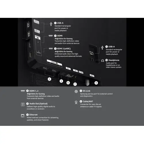 Телевизор Samsung QE65S90H