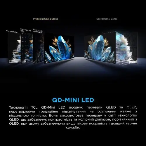 Телевізор TCL 50C7K