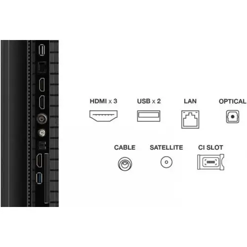Телевизор TCL 75P71K