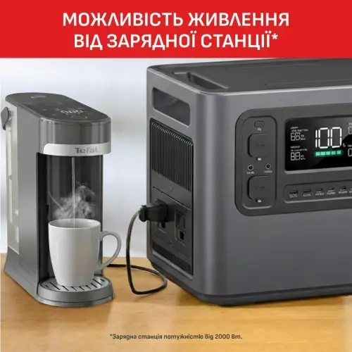 Электрочайник-диспенсер Tefal Instant Hot Water BR3508E0