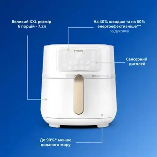 Мультипечь Philips Airfryer 5000 Series XXL Connected HD9285/00