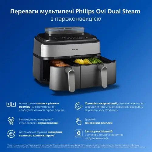 Мультипечь Philips Dual Basket Airfryer 5000 Series NA555/00
