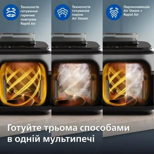 Мультипечь Philips Dual Basket Airfryer 5000 Series NA555/00
