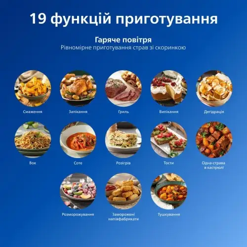 Мультипечь Philips Dual Basket Airfryer 5000 Series NA555/00