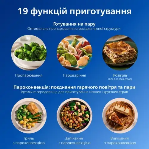 Мультипечь Philips Dual Basket Airfryer 5000 Series NA555/00