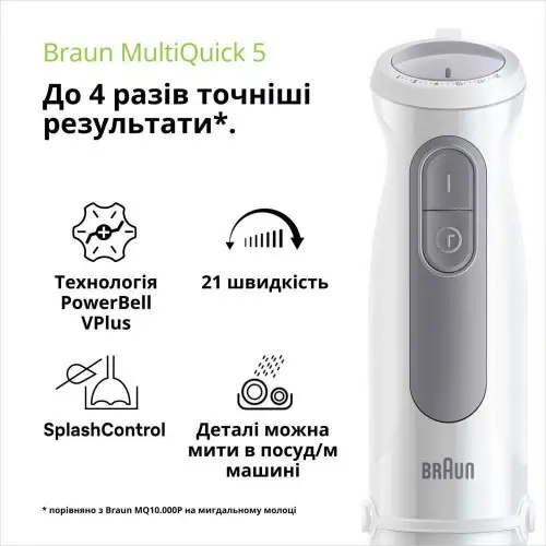 Погружной блендер Braun MultiQuick 5 MQ 50001 MWH