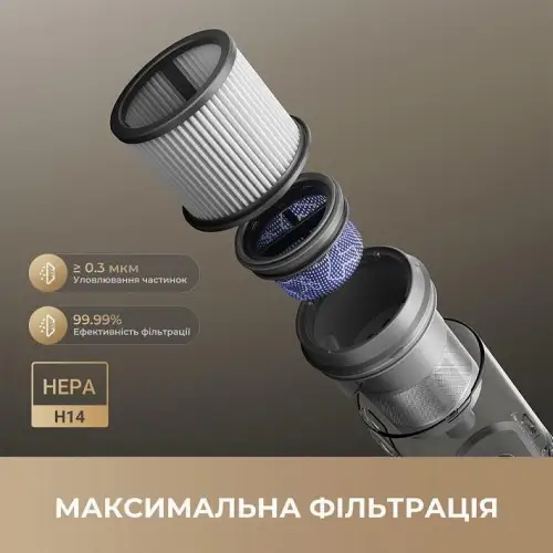 Вертикальный+ручной пылесос (2в1) Dreame R20 Ultra (VRV57F-1)