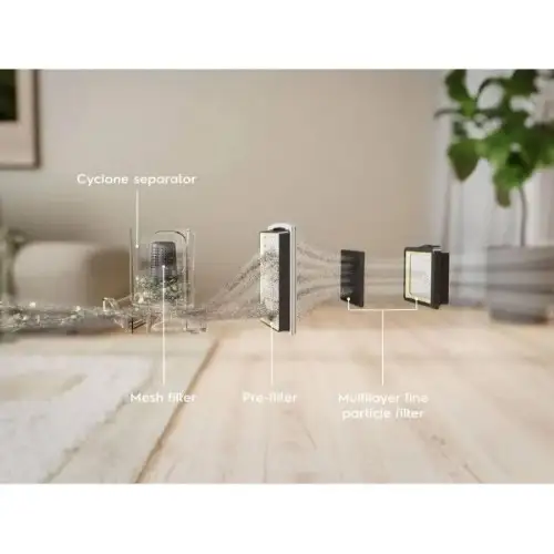 Пылесос безмешковый Electrolux EL51A2UG