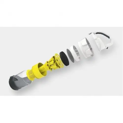 Пилосос безмішковий Karcher VC 3 Premium White (1.198-135.0)