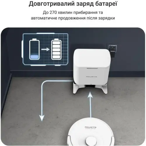 Робот-пылесос с влажной уборкой Rowenta X-Plorer Serie 90+ RR8797WH