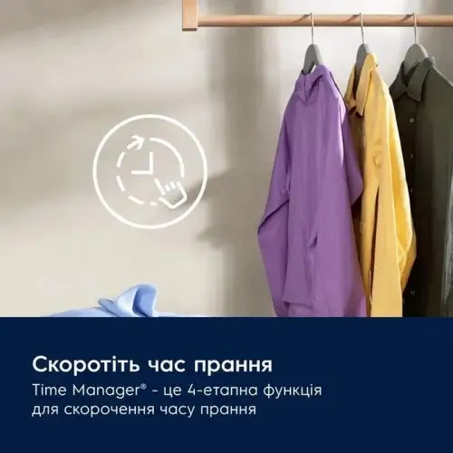 Пральна машина автоматична Electrolux EW6F2281U