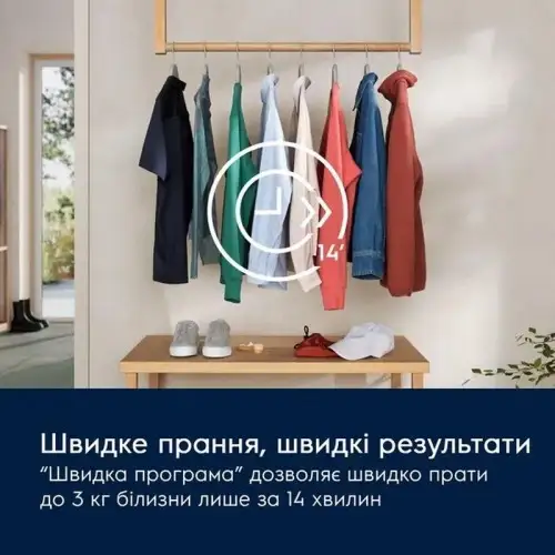 Пральна машина автоматична Electrolux EW6F2281U