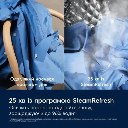 Пральна машина автоматична Electrolux EW7F3494FQU