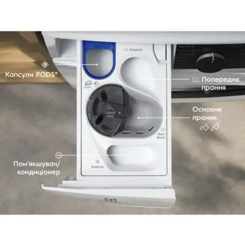 Пральна машина автоматична Electrolux EW7FG4492UDU