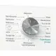 Пральна машина автоматична Whirlpool FFB 9258 SV фото 4