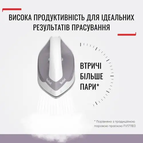 Парогенератор Tefal Express Optimal SV4111E1