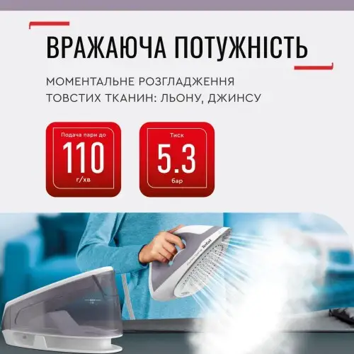 Парогенератор Tefal Express Optimal SV4111E1