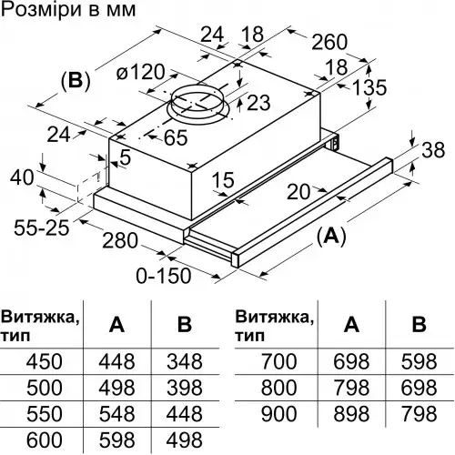 Вытяжка телескопическая Bosch DFT63CA61T