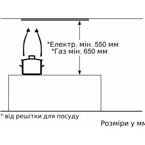 Витяжка вбудована Bosch DLN53AA70