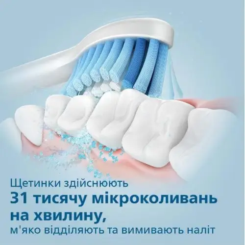 Електрична зубна щітка Philips Sonicare 3100 series HX3673/14