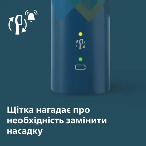 Електрична зубна щітка Philips Sonicare 4100 Series HX3689/42