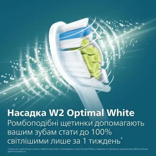 Електрична зубна щітка Philips Sonicare 4100 Series HX3689/42