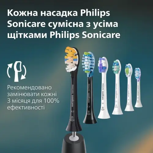 Електрична зубна щітка Philips Sonicare 4100 Series HX3689/42