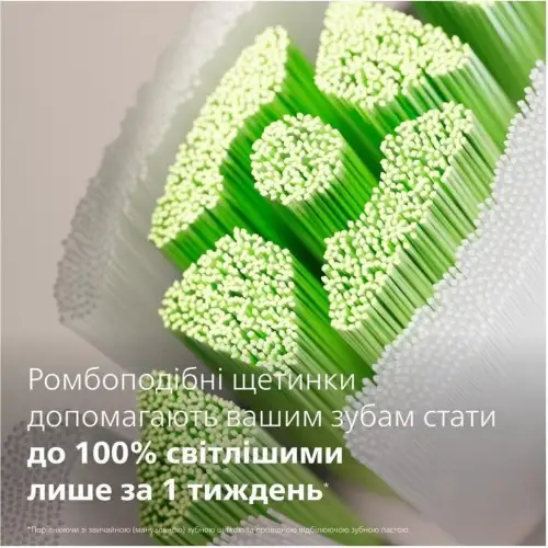 Електрична зубна щітка Philips Sonicare 5300 Series HX7106/01