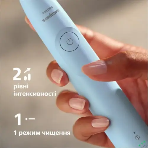 Електрична зубна щітка Philips Sonicare 5300 Series HX7106/01