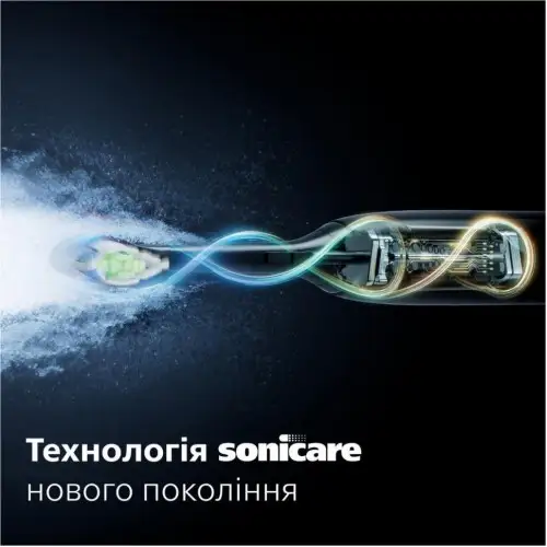 Електрична зубна щітка Philips Sonicare 5300 Series HX7106/01