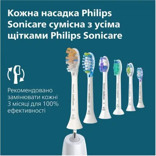 Електрична зубна щітка Philips Sonicare 5300 Series HX7106/01