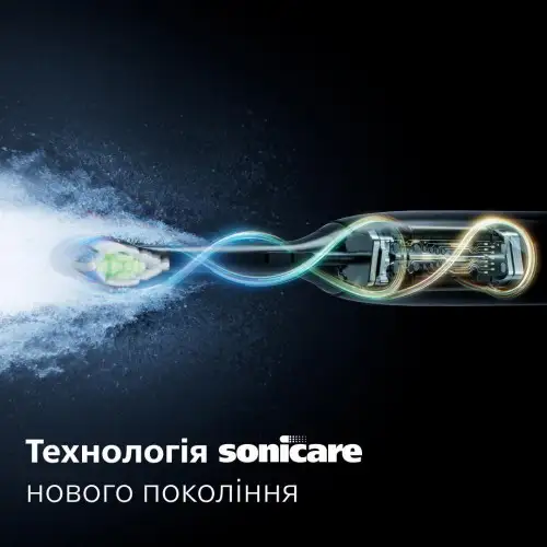 Електрична зубна щітка Philips Sonicare 5300 Series HX7108/01