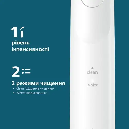 Електрична зубна щітка Philips Sonicare 5500 HX7110/01