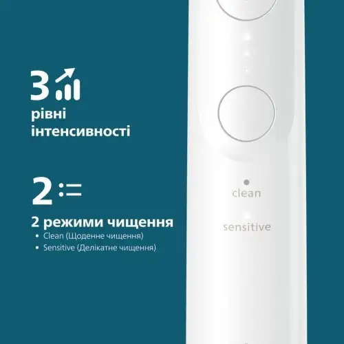 Електрична зубна щітка Philips Sonicare 6100 Series HX7400/06
