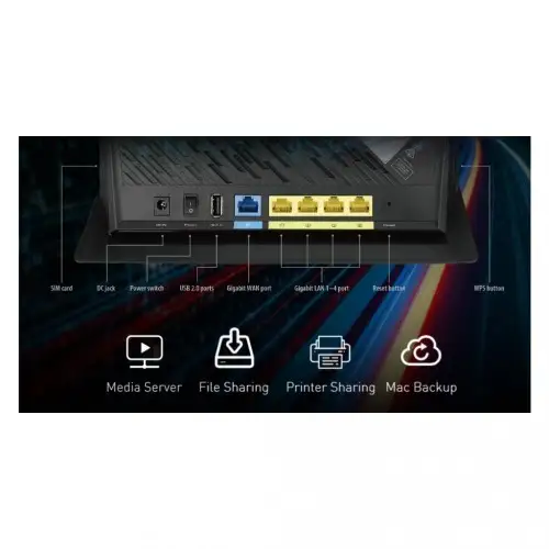 Бездротовий маршрутизатор (роутер) ASUS 4G-AC86U