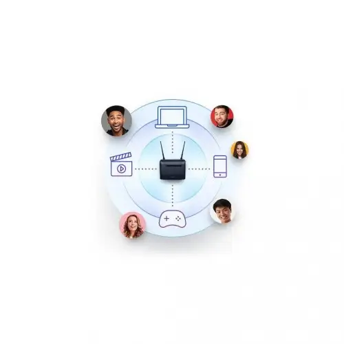 Бездротовий маршрутизатор (роутер) D-Link DWR-953V2