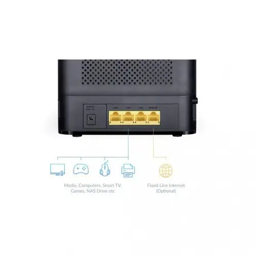 Бездротовий маршрутизатор (роутер) D-Link DWR-953V2