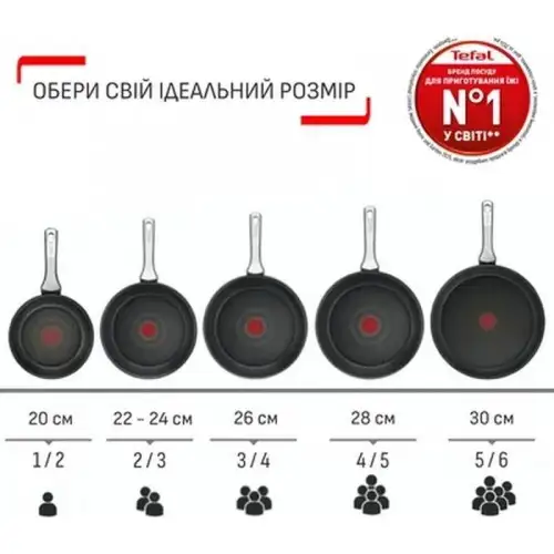 Сковорода обычная Tefal Halo 28 см C3120653