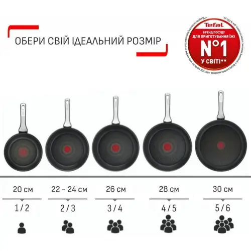 Сковорода звичайна Tefal Unlimited (G2550472)
