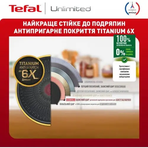 Сковорода звичайна Tefal Unlimited (G2550472)