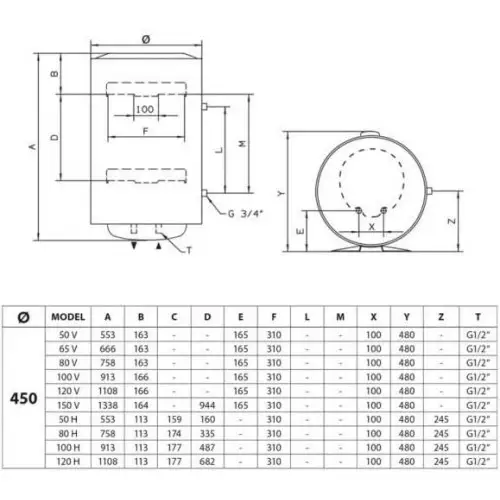 Водонагрівач (бойлер) електричний накопичувальний Superlux NTS 80V 1,5K (SU) (3201632)